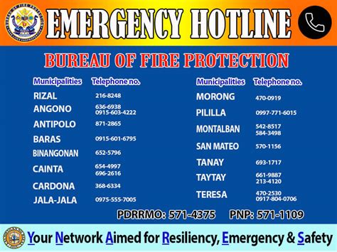 cainta hotline number|Departments and Offices .